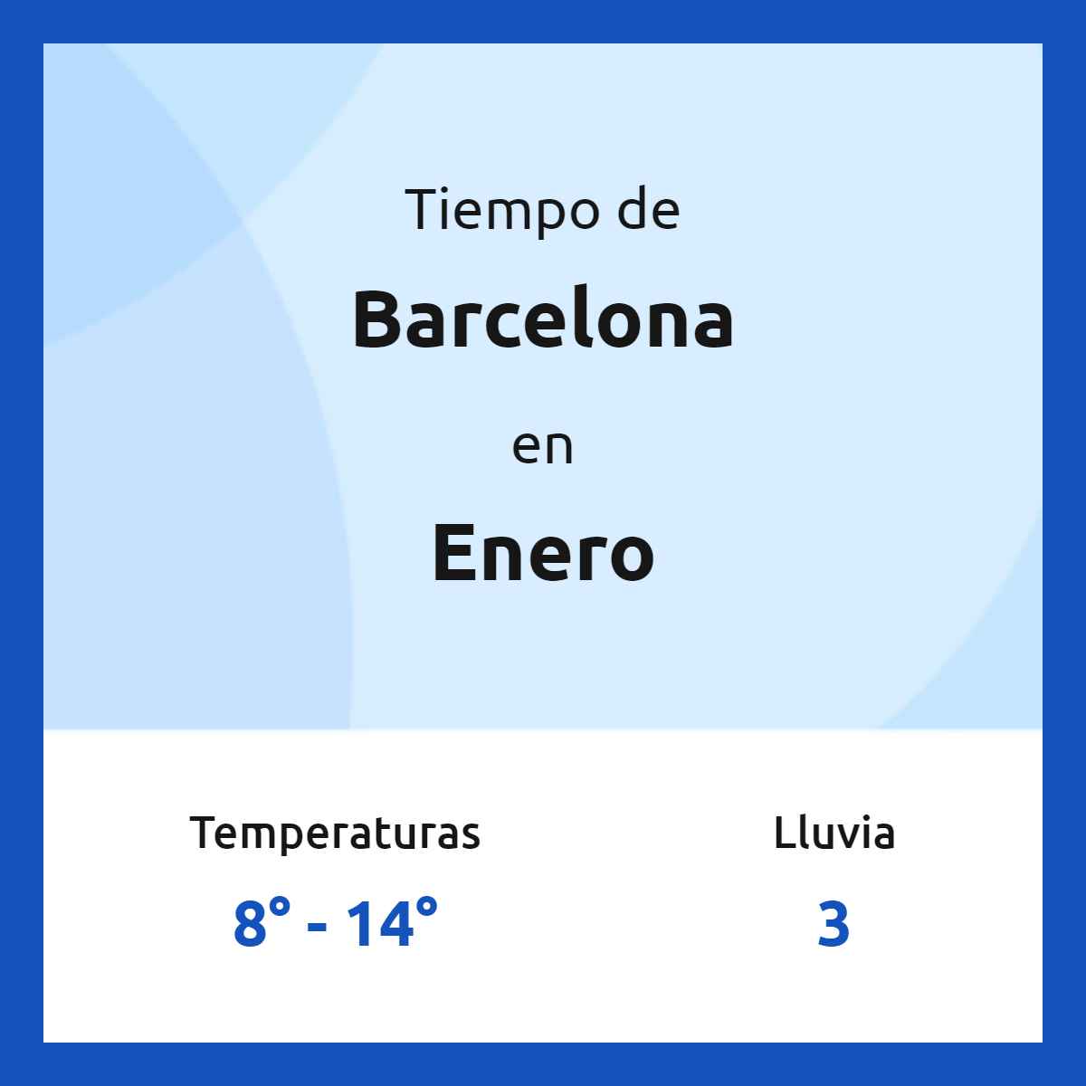 Tiempo de Barcelona en enero 2024