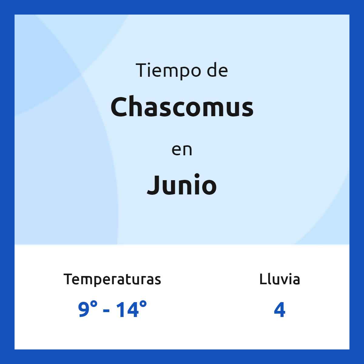 Clima promedio en Chascomus en junio de 2026
