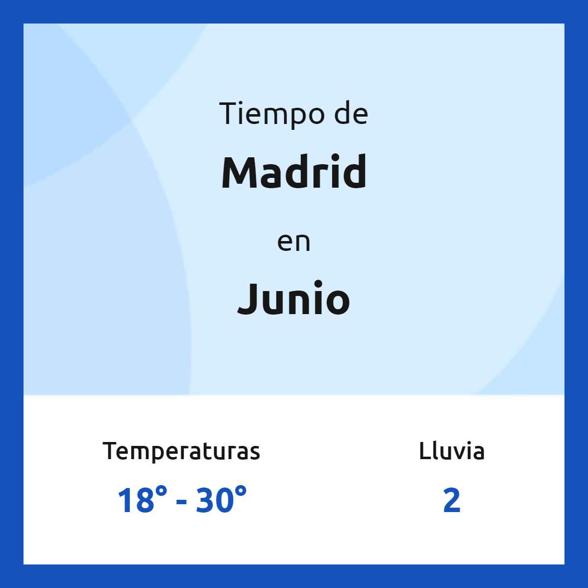 Tiempo promedio en Madrid en junio de 2026