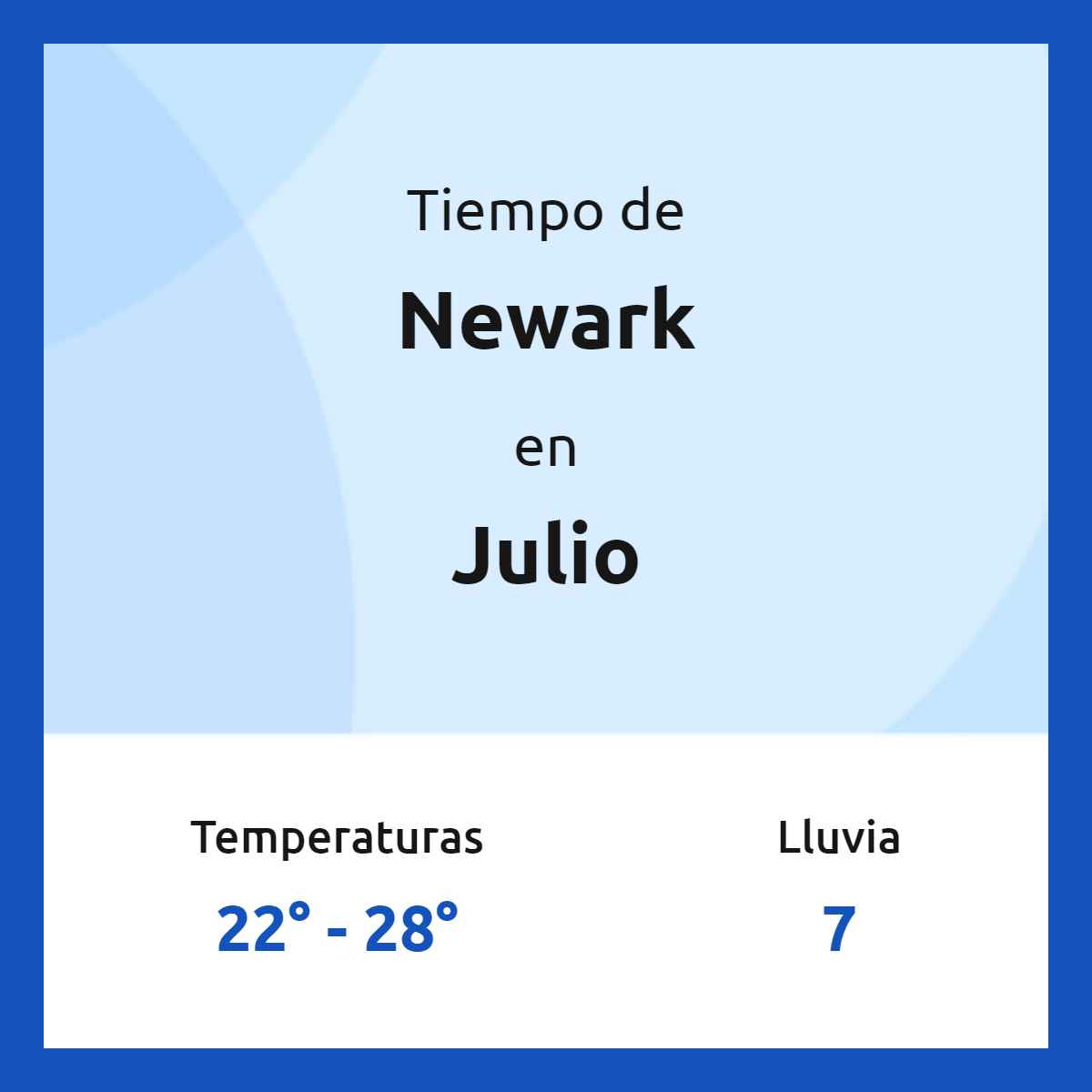 Clima en New Jersey en julio 2023