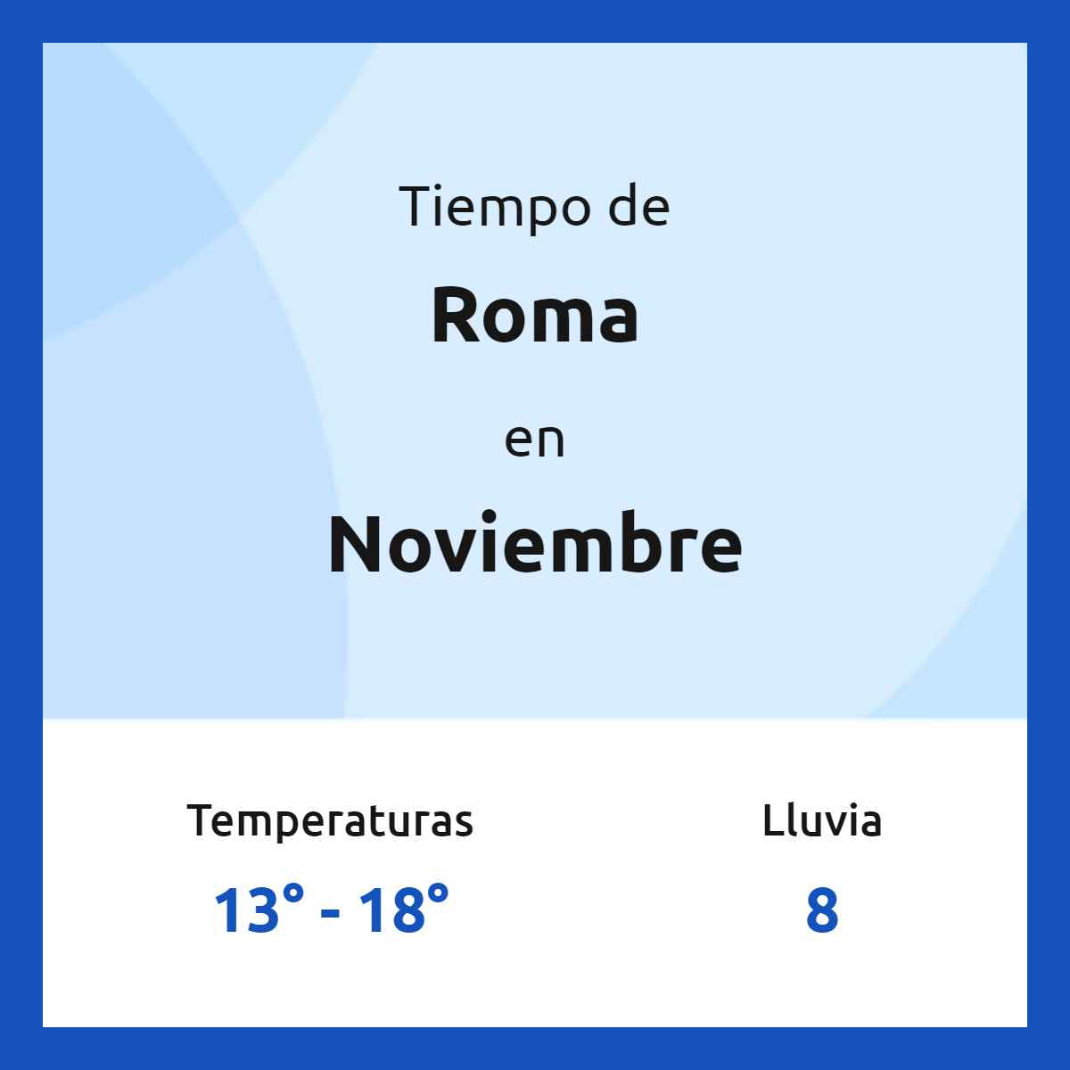 Clima en Roma en noviembre 2023