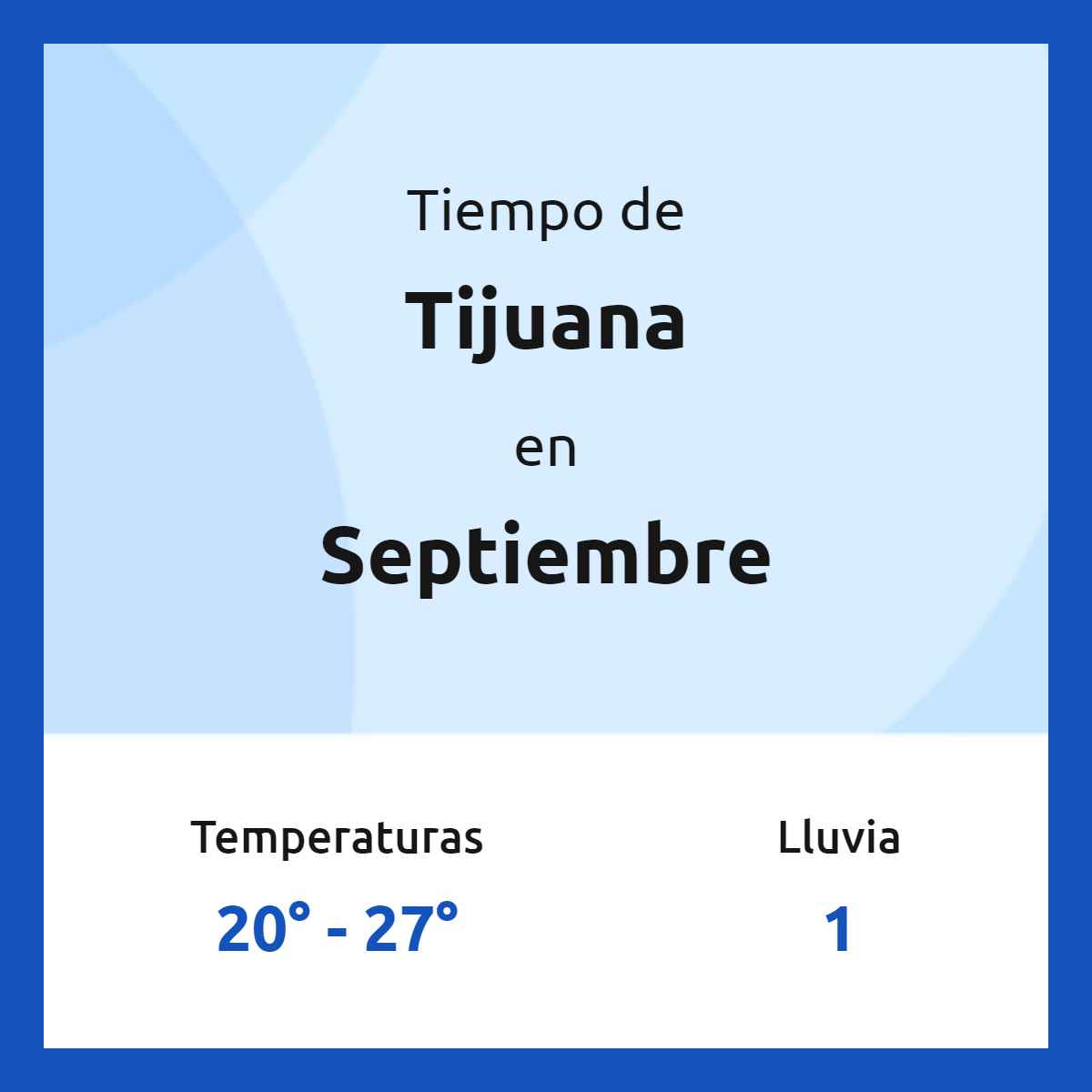 Clima en Tijuana en septiembre 2023